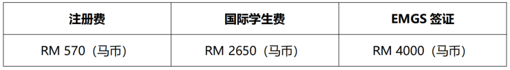 博斯EDU:马来亚大学艺术类硕博招生简章