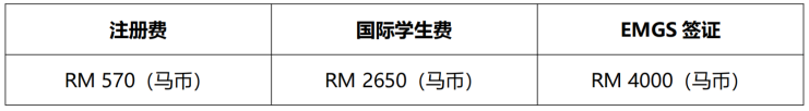 博斯EDU：马来亚大学艺术类硕博招生简章