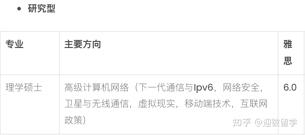 马来西亚理科大学(USM)硕士招生简章
