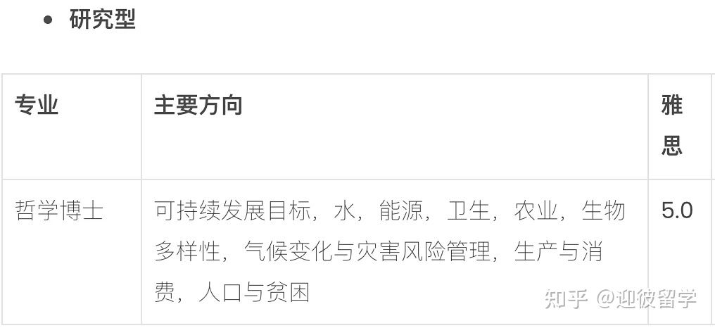 马来西亚理科大学(USM)博士招生简章