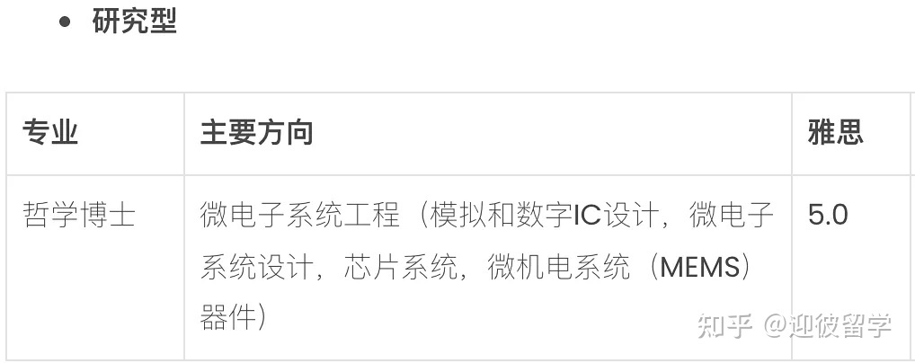 马来西亚理科大学(USM)博士招生简章