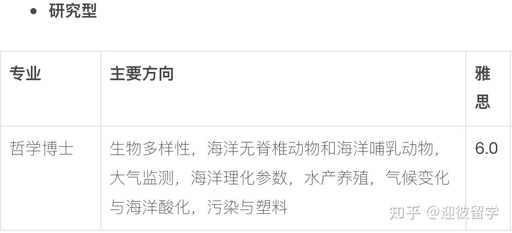 马来西亚理科大学(USM)博士招生简章