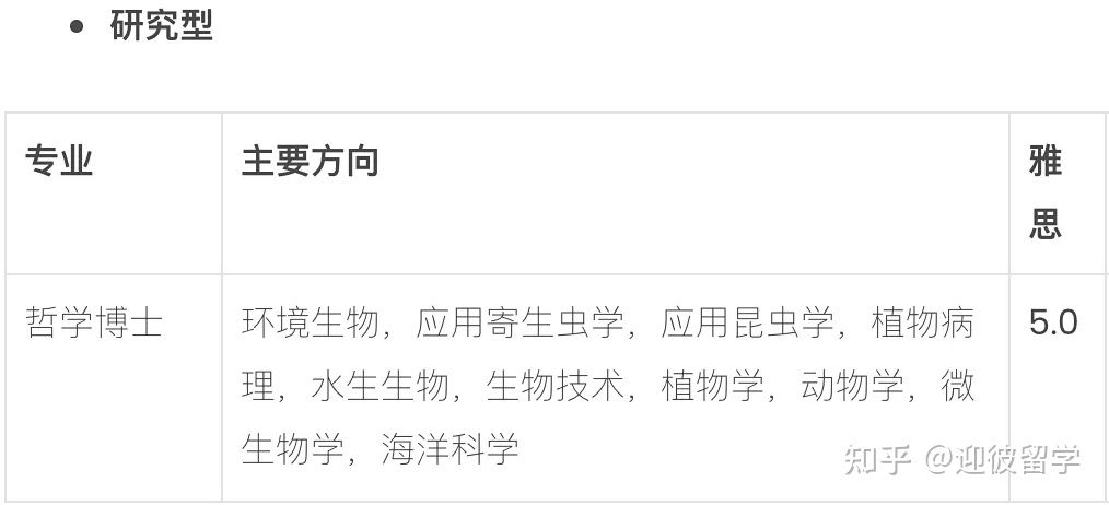 马来西亚理科大学(USM)博士招生简章