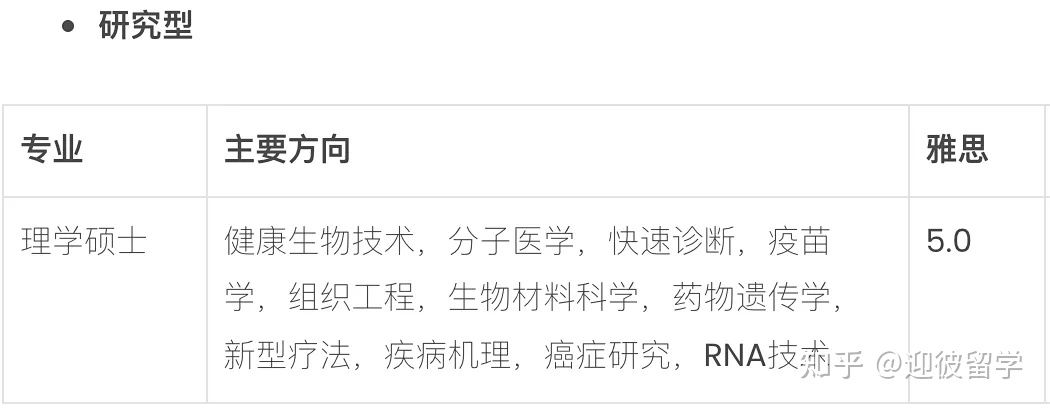 马来西亚理科大学(USM)硕士招生简章