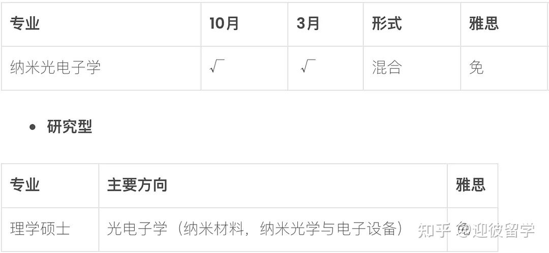 马来西亚理科大学(USM)硕士招生简章