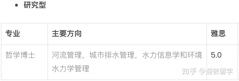 马来西亚理科大学(USM)博士招生简章
