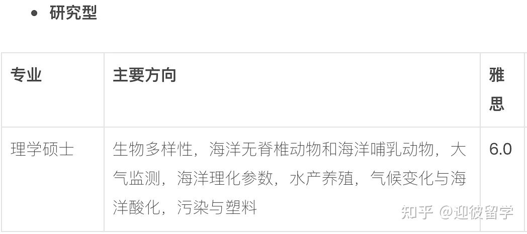 马来西亚理科大学(USM)硕士招生简章