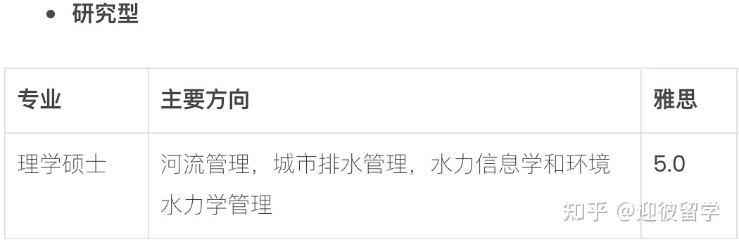 马来西亚理科大学(USM)硕士招生简章