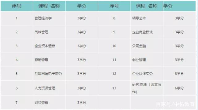 022马来西亚亚洲城市大学本硕博招生简章"/