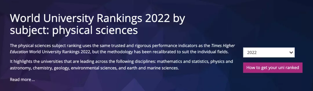 2022年THE世界大学学科排名发布,马来西亚学科表现如何?