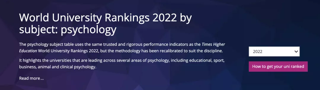 2022年THE世界大学学科排名发布,马来西亚学科表现如何?
