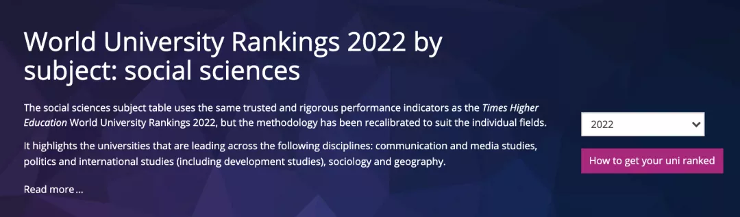 2022年THE世界大学学科排名发布,马来西亚学科表现如何?
