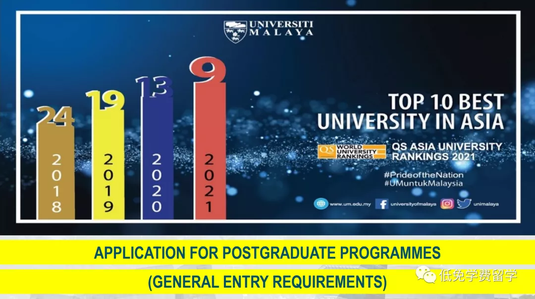 2022留学名校推荐|马来西亚不错的公立大学马来西亚大学