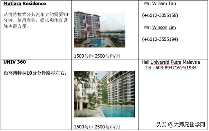 「马来西亚留学生活」博特拉大学生活环境怎么样?住宿贵吗?