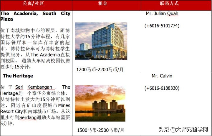 「马来西亚留学生活」博特拉大学生活环境怎么样?住宿贵吗?