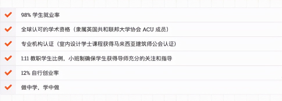 伊斯干达莱佛士大学专本硕招生简章