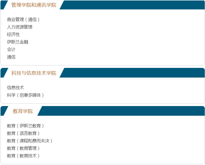 雪兰莪国际伊斯兰大学学院本硕博招生简章