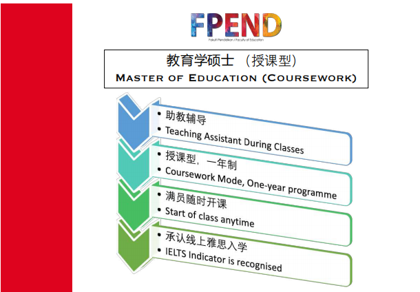 QS144位|马来西亚国立大学留学、教育学硕士,一年制硕士
