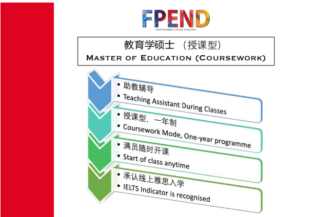 QS144位｜马来西亚国立大学留学、教育学硕士，一年制硕士