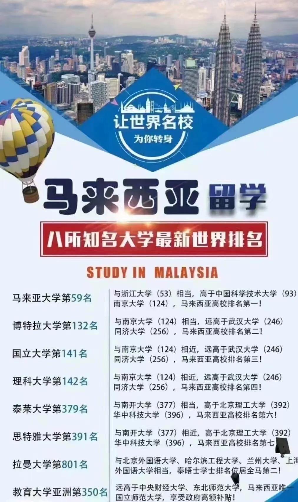 马来西亚前五学校好申请吗?