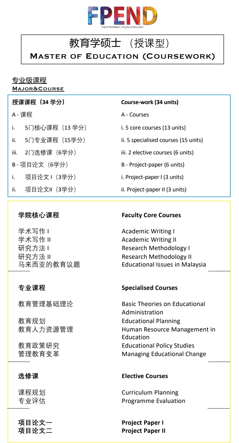 马来西亚国立大学一年制教育学硕士，世界排名144名