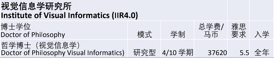 马来西亚国立大学/国民大学（UKM）博士招生简章