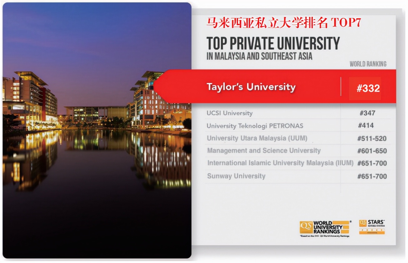 马来西亚留学|泰莱大学教育硕士