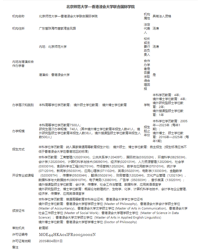 毕业直获全球百强院校学位证!音乐类中外合作办学大盘点