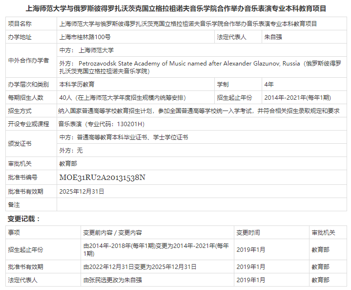毕业直获全球百强院校学位证!音乐类中外合作办学大盘点