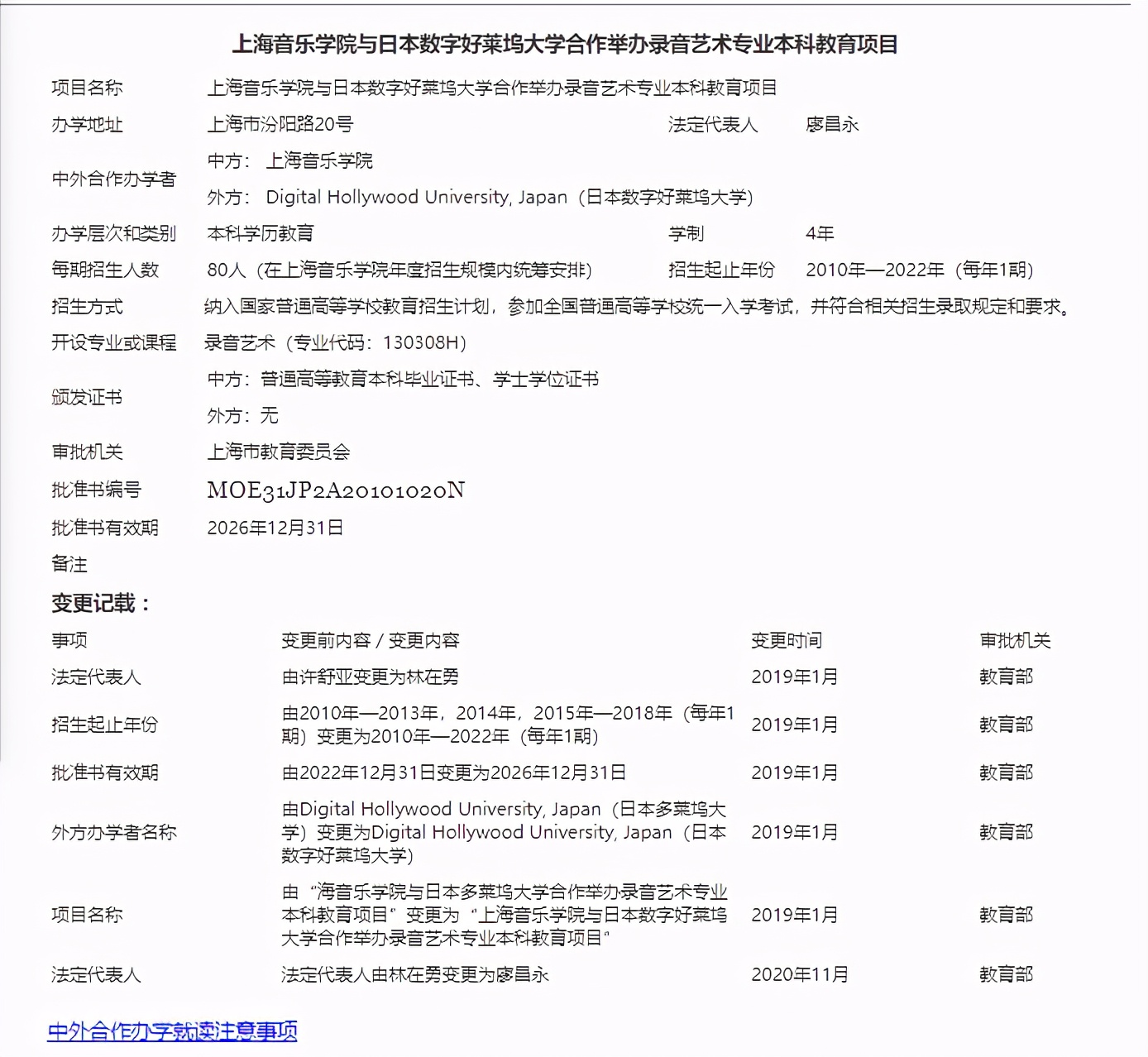 毕业直获全球百强院校学位证!音乐类中外合作办学大盘点