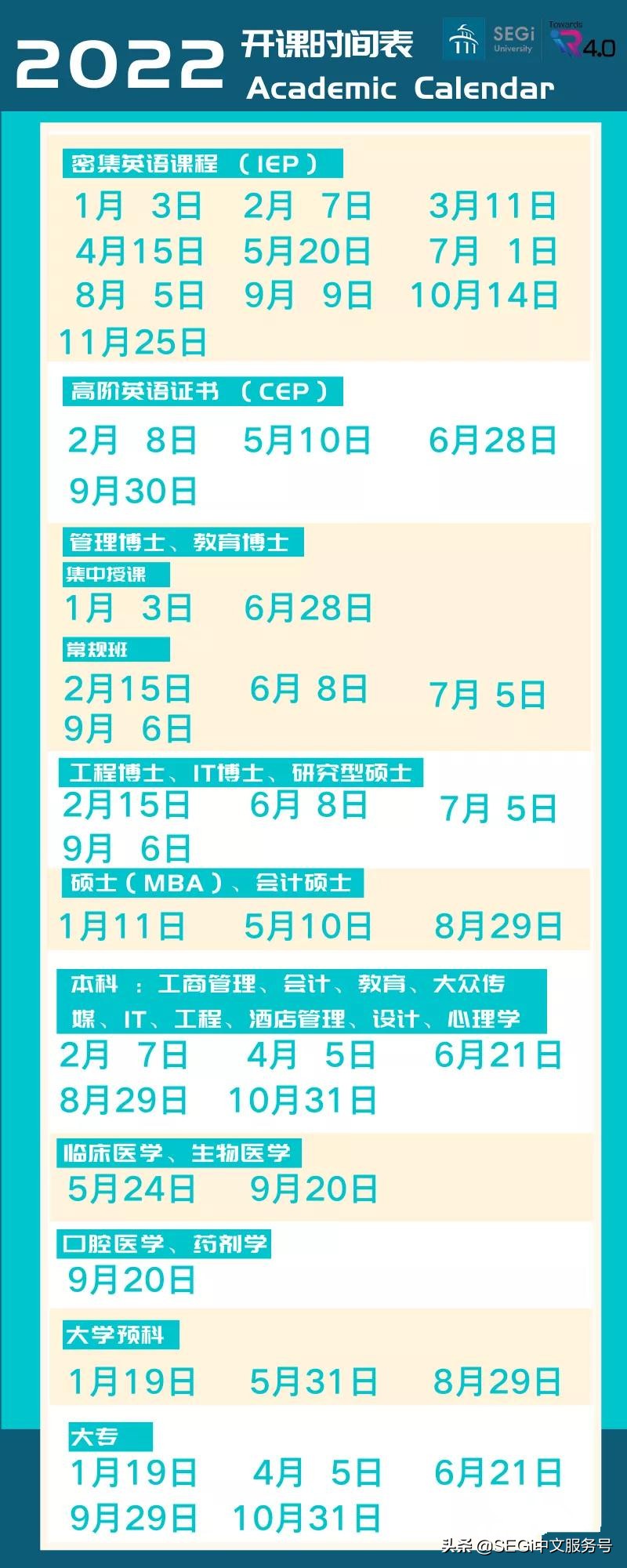 请注意!2022年马来西亚世纪大学硕士学位课程发布