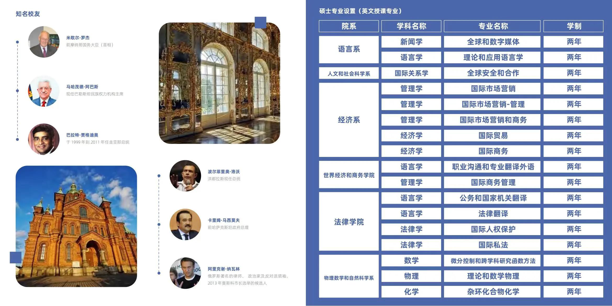 专科也可读qs317硕士?