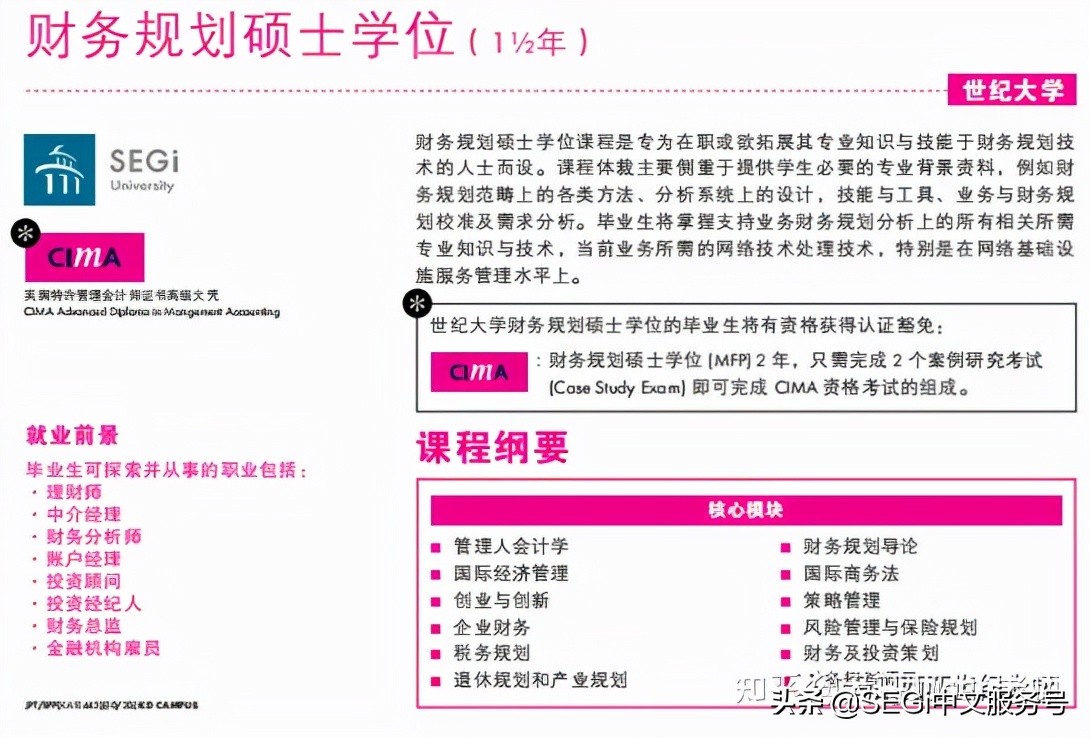 2022新版|马来西亚世纪大学一年制金融规划硕士招生简章