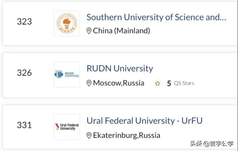 在俄罗斯人民友谊大学(РУДН)读书是种什么样的体验?