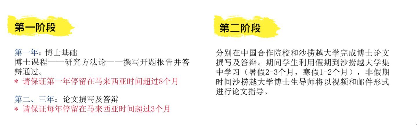 2021年马来西亚公立沙捞越大学全日制寒暑假博士项目