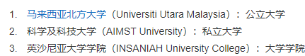 马来西亚大学主要分布在哪些城市？马来西亚留学必看