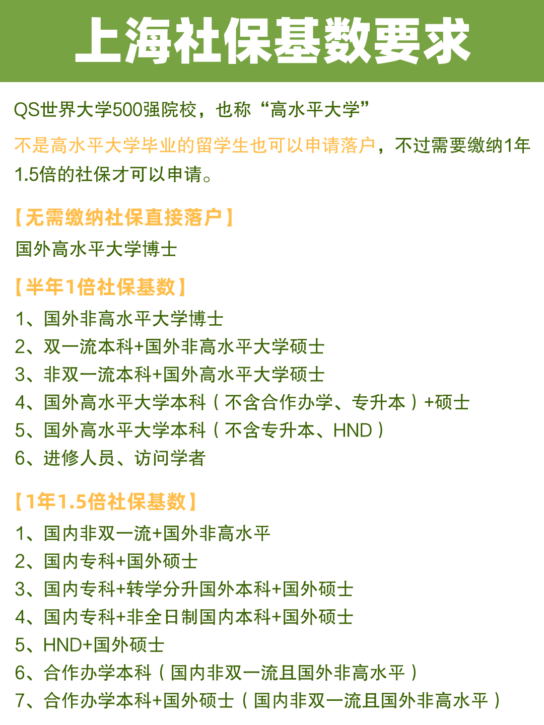马来西亚院校毕业留学生如何申请上海落户?