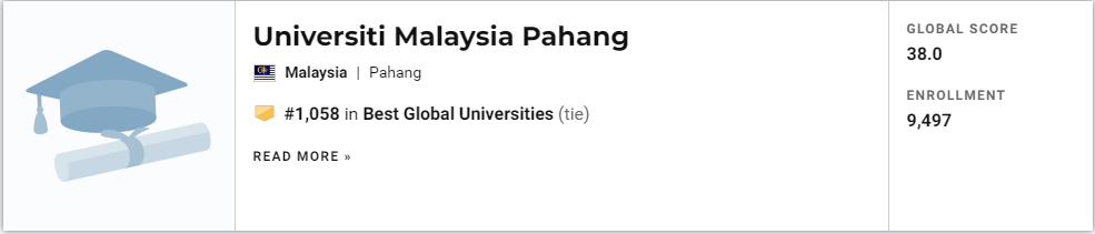 最新U.S.News世界大学排名出炉!清华上升2名
