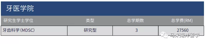 艺术专业最强大学——马来西亚玛拉工艺大学