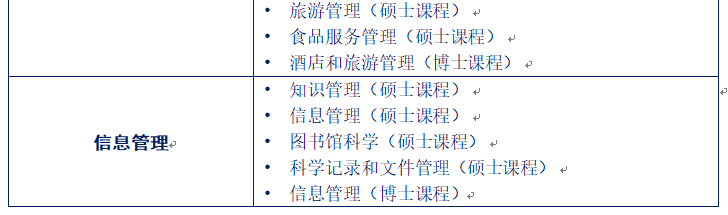 博斯EDU:马来西亚玛拉工艺大学硕士&博士项目