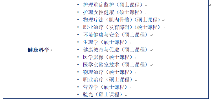 博斯EDU:马来西亚玛拉工艺大学硕士&博士项目