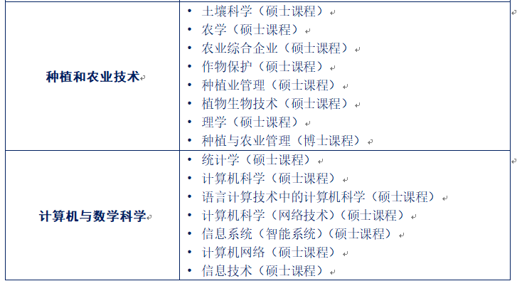 博斯EDU：马来西亚玛拉工艺大学硕士&博士项目