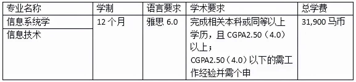 亚洲计算机硕士高校盘点