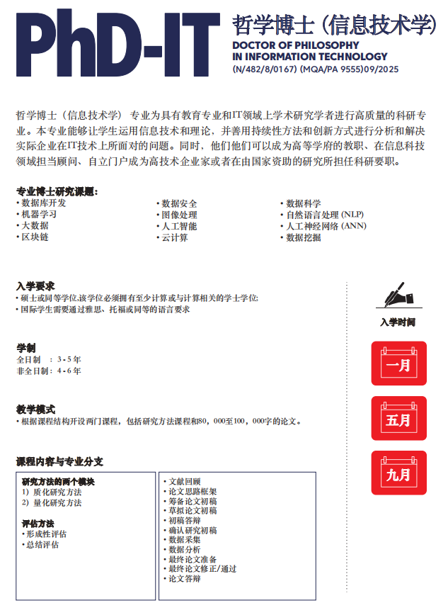 马来西亚城市大学博士专班!在职可读