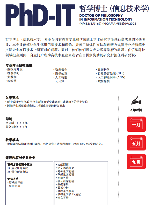 马来西亚城市大学博士专班！在职可读