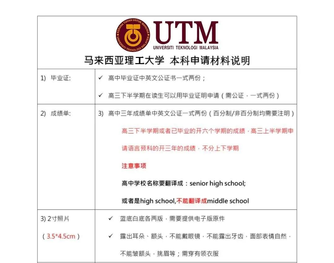 大马公立名校系列!在森林城市旁的高等学府,购物潜水超方便