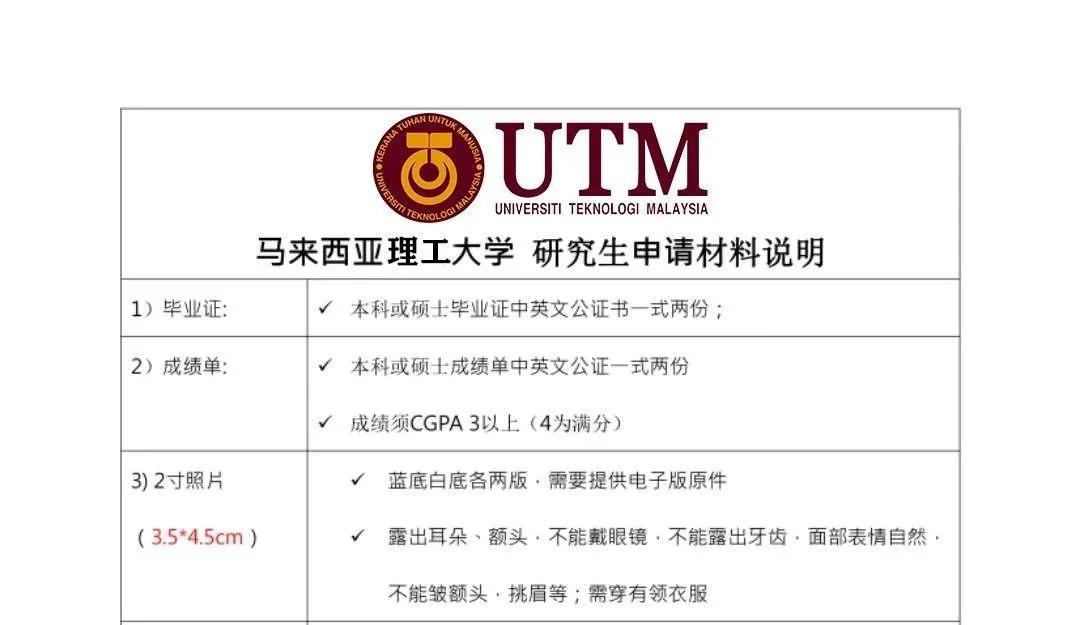 大马公立名校系列!在森林城市旁的高等学府,购物潜水超方便