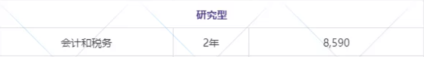 马来西亚丁加奴大学2022本硕博招生简章
