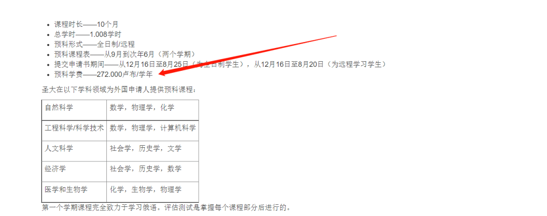 QS排名删除俄罗斯高校,“性价比很高”的东欧留学还能去吗?