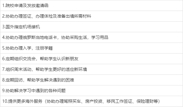 「招生简章」圣彼得堡国立经济大学全日制硕士招生中……